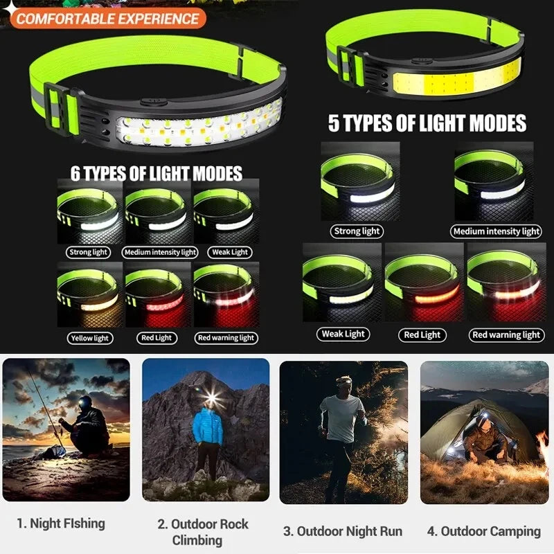 COB LED Sensor Headlamp USB Rechargeable Waterproof Head Torch