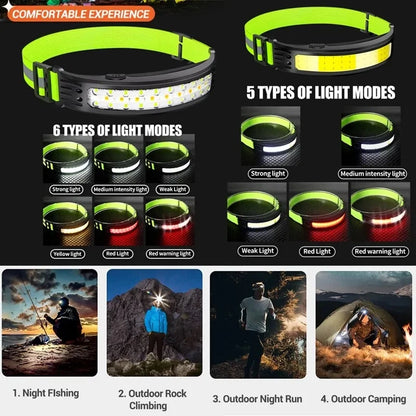 COB LED Sensor Headlamp USB Rechargeable Waterproof Head Torch