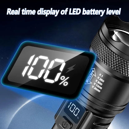 Ultra Bright Rechargeable LED Flashlight Zoomable High Lumens