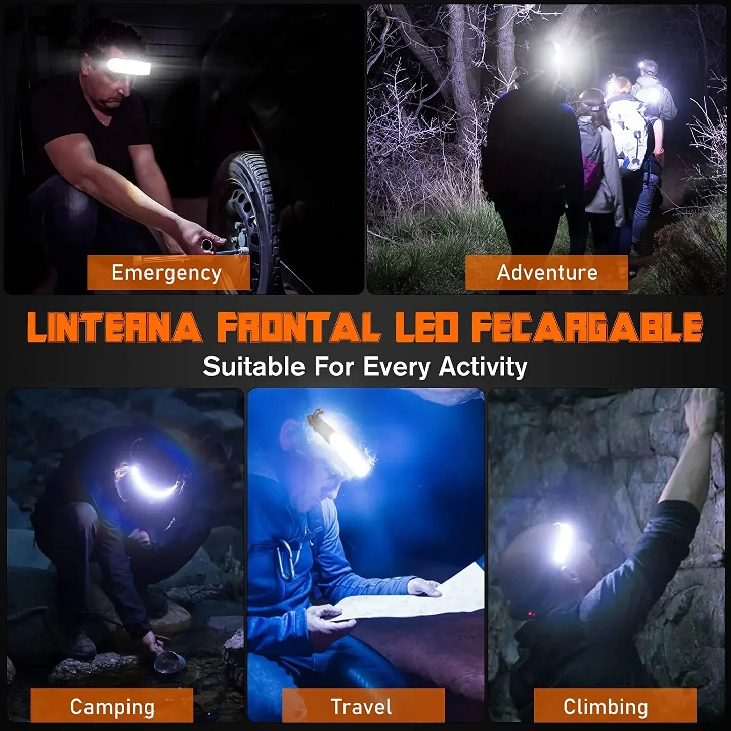 5000mAh COB Headlamp 31LED USB Rechargeable Wide Angle Waterproof Headlight