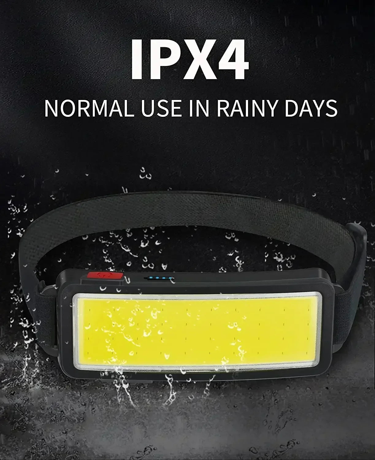 Portable COB LED Floodlight Head Flashlight Built-in Battery USB Rechargeable Outdoor Head-mounted Camping Hunting Headlamp