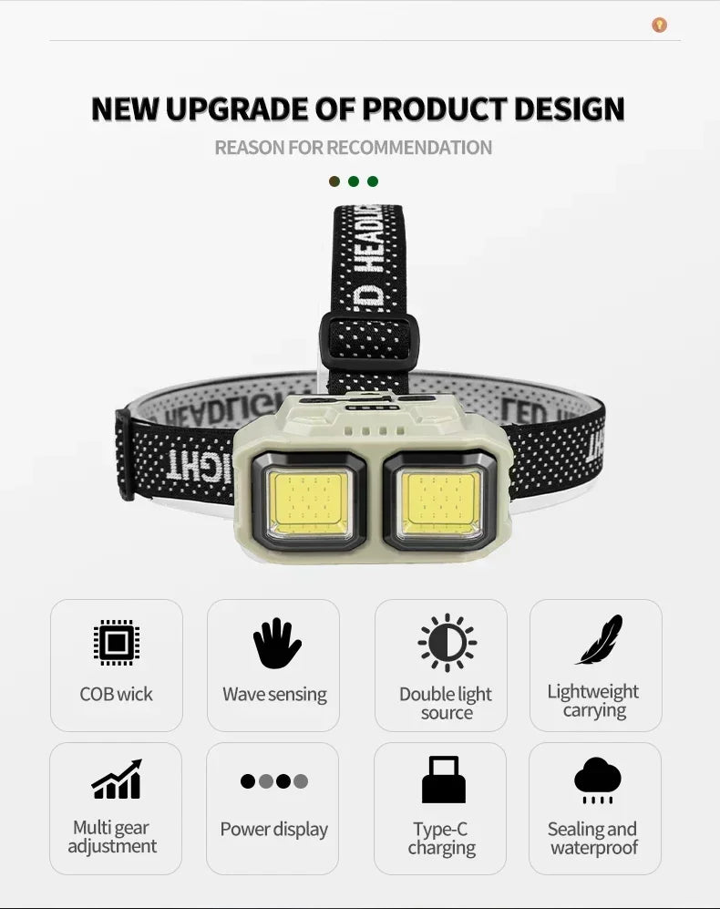 Powerful LED Headlamp COB Sensor Rechargeable Head Torch for Outdoor