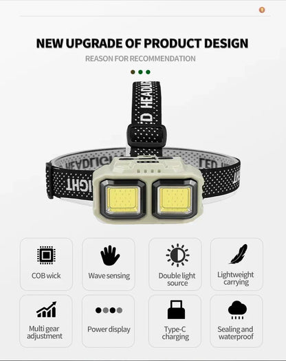 Powerful LED Headlamp COB Sensor Rechargeable Head Torch for Outdoor