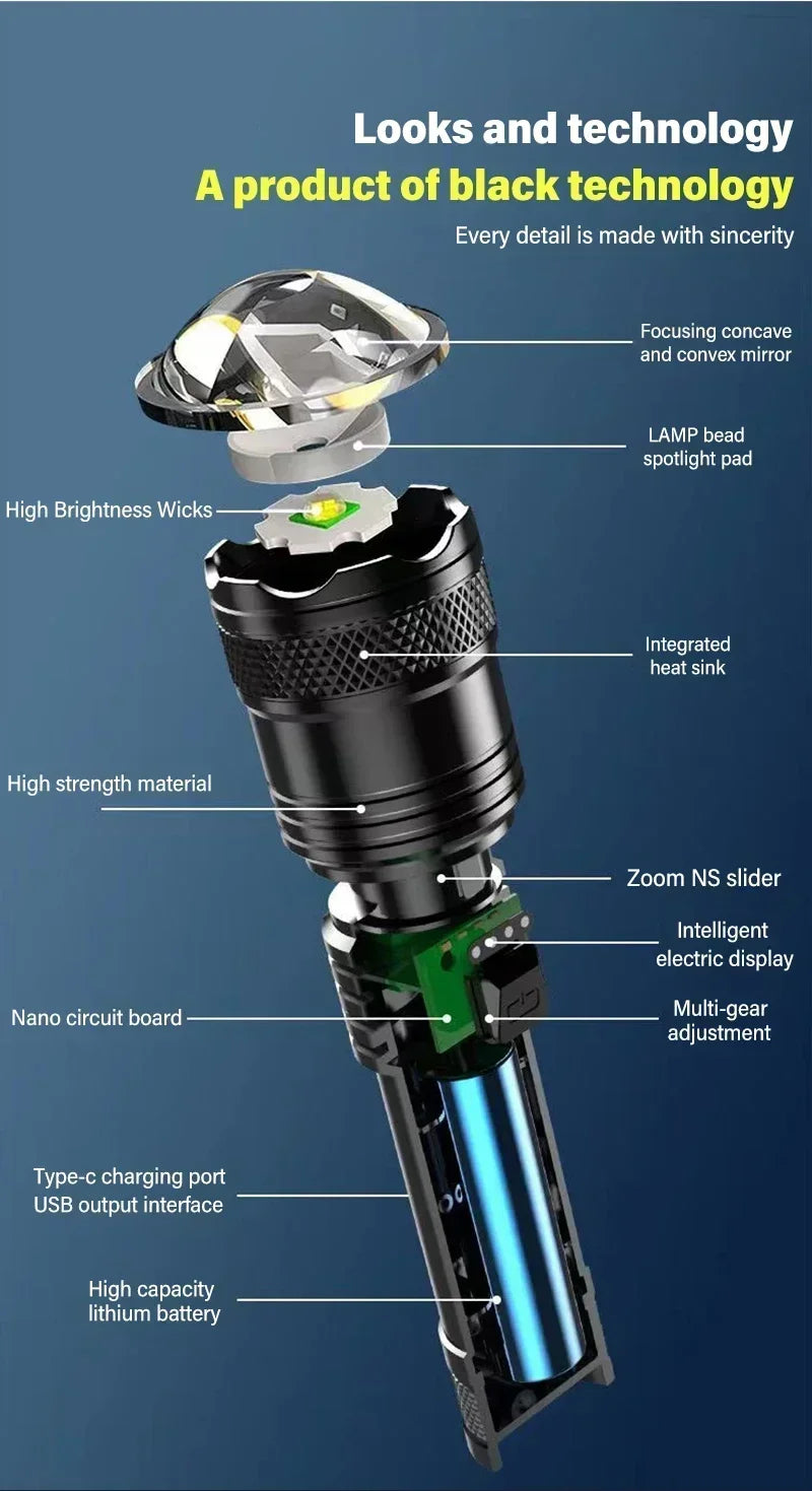 Super-bright LED Flashlight Rechargeable Long Range Tactical Torch for Outdoor Waterproof Emergency for Camping Fishing Lantern