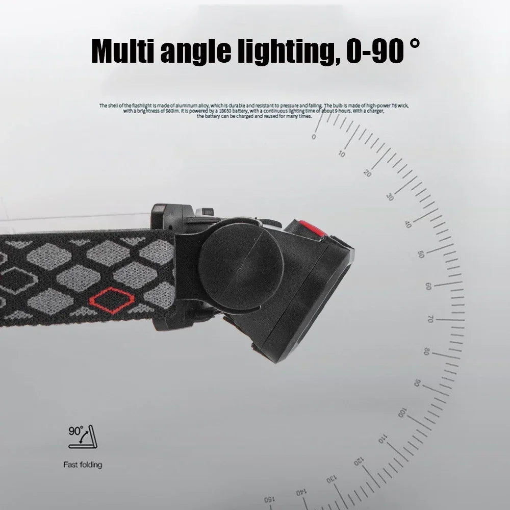 Rechargeable COB LED Headlamp 3 Modes Waterproof Head Torch