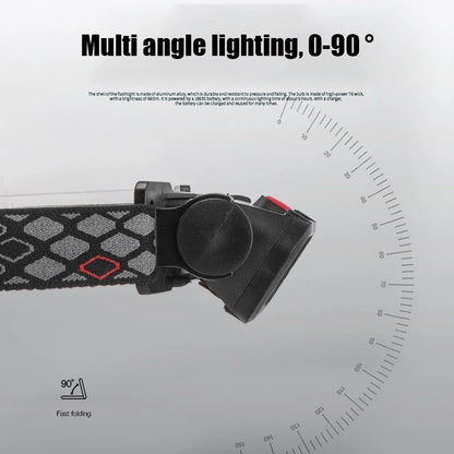 Rechargeable COB LED Headlamp 3 Modes Waterproof Head Torch