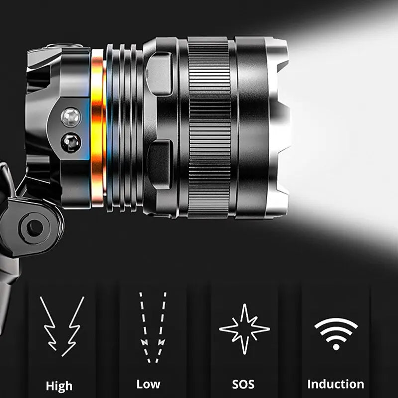 9000LM Zoom Headlamp Super Bright XHP50 Sensor LED Head Torch Usb Rechargeable Outdoor Camping Searching Headlight Flashlight