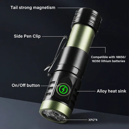 Rechargeable LED Flashlight Powerful Torch with Side Light Power Bank Zoom Emergency Lamp Outdoor Strong Light Camping Lantern