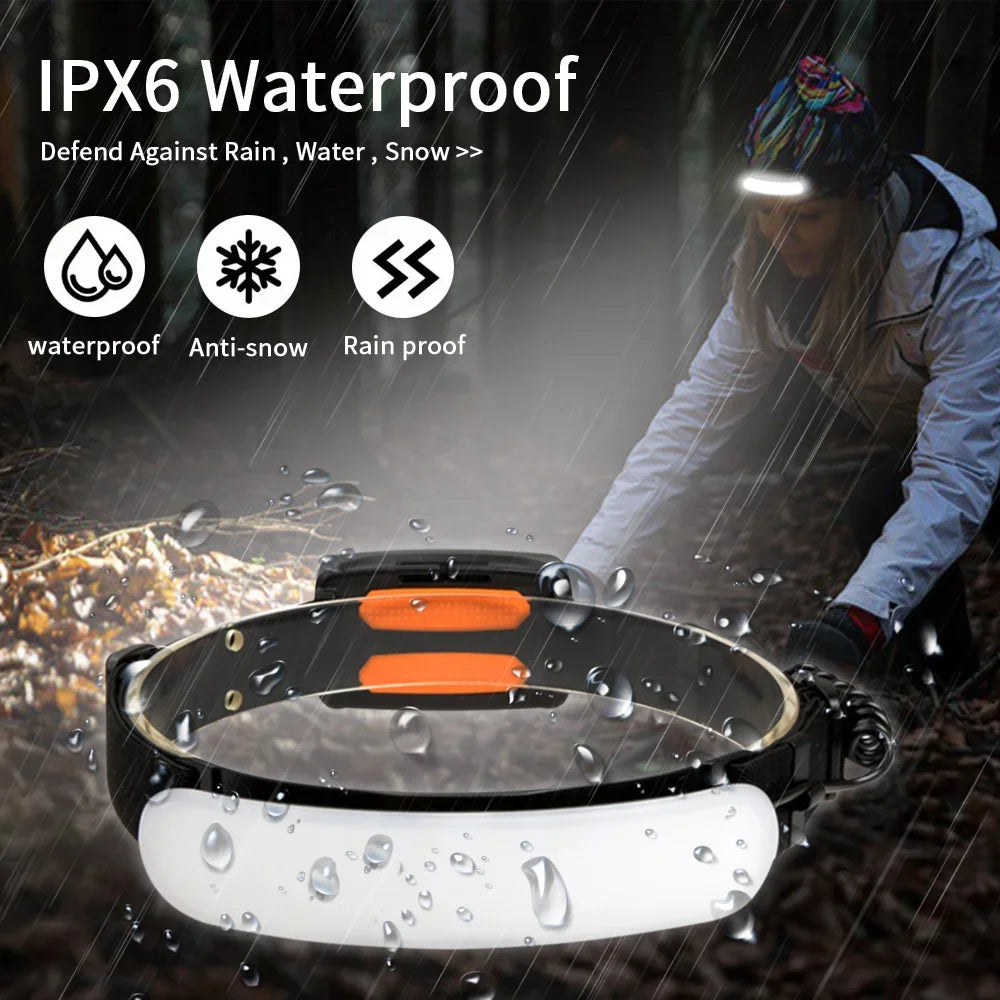 COB LED Floodlight Headlamp USB Rechargeable Waterproof Head Torch