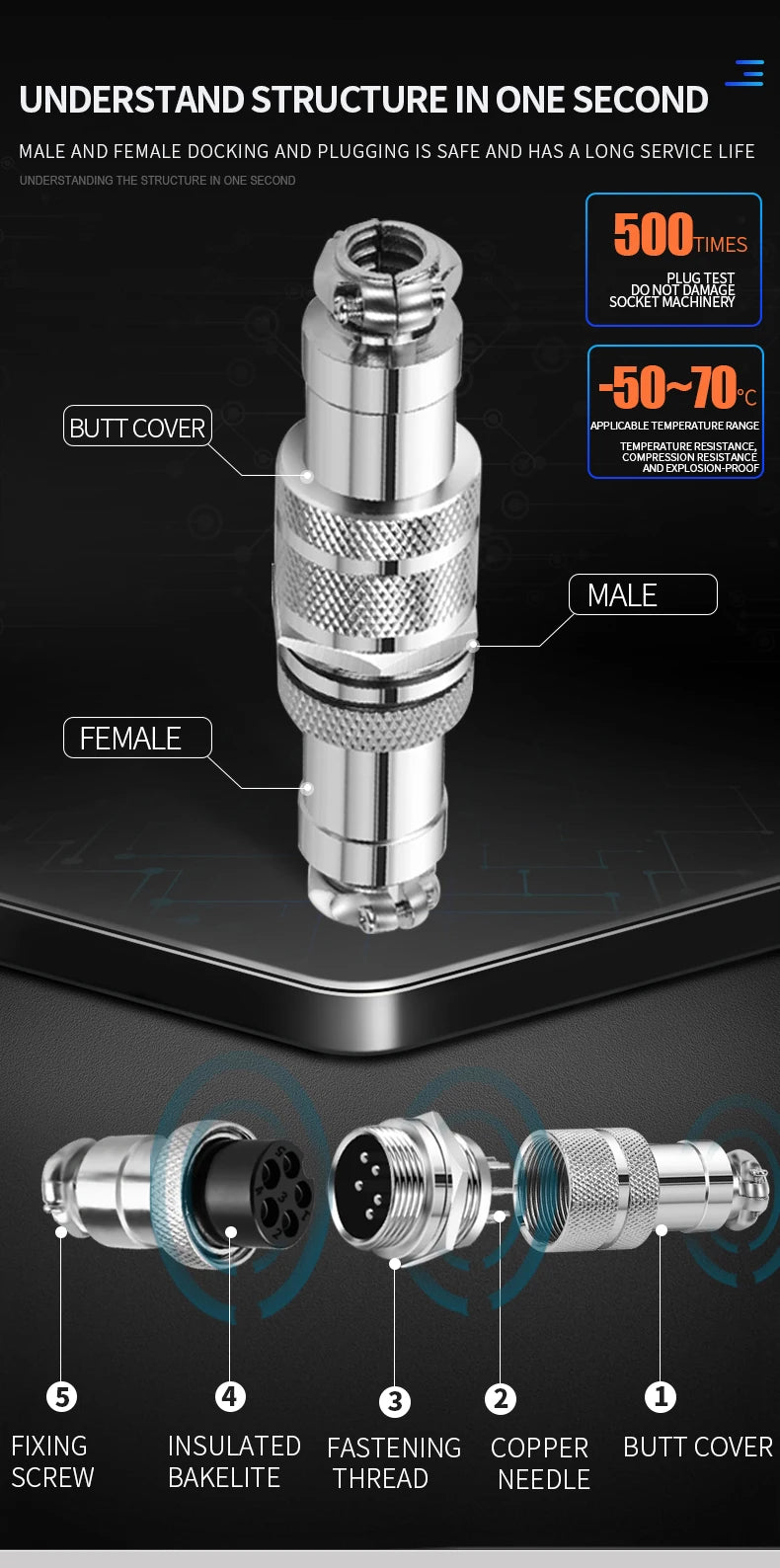 GX12 2/3/4/5/6/7 Pin Male & Female Docking Aviation Plug & Socket Circular Waterproof Thread Butt Joint Connector