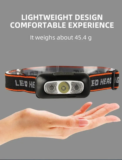 USB-C Rechargeable LED Headlamp Sensor Headlight for Outdoor
