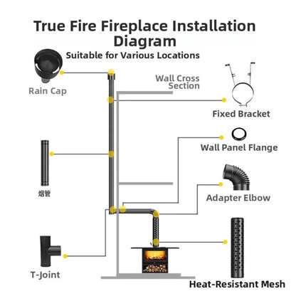 Stainless Steel Elbow Pipe 90 Degree Angle for Fireplace and Stove to Optimize Smoke Flow and Ventilation Setup
