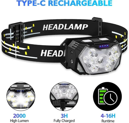 Rechageable LED Motion Sensor Headlight 9 Led Strong Light Headlamp Portable Fishing Camping Outdoor Head Lamp Work Flashlight