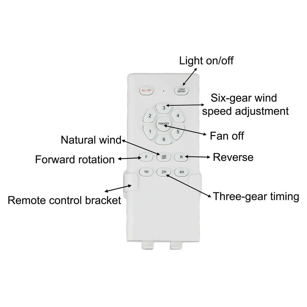 Ceiling Fan Light Control 6 Speed Fan Remote Bedroom Convenient Installment Multi-function Plastic PC Material