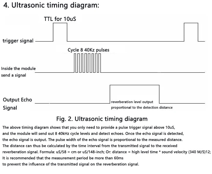 JSN-SR04T Waterproof Ultrasonic Distance Sensor Module for Reversing Radar