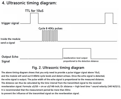 JSN-SR04T Waterproof Ultrasonic Distance Sensor Module for Reversing Radar