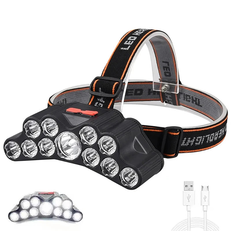 5/11 LED Headlamp Strong Light Head Torch USB Rechargeable Headlight Built-in 18650 Battery Outdoor Fishing Camping Lantern