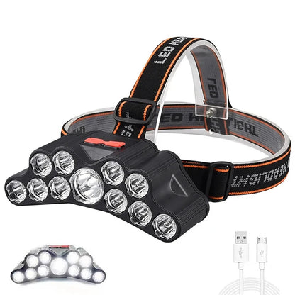5/11 LED Headlamp Strong Light Head Torch USB Rechargeable Headlight Built-in 18650 Battery Outdoor Fishing Camping Lantern