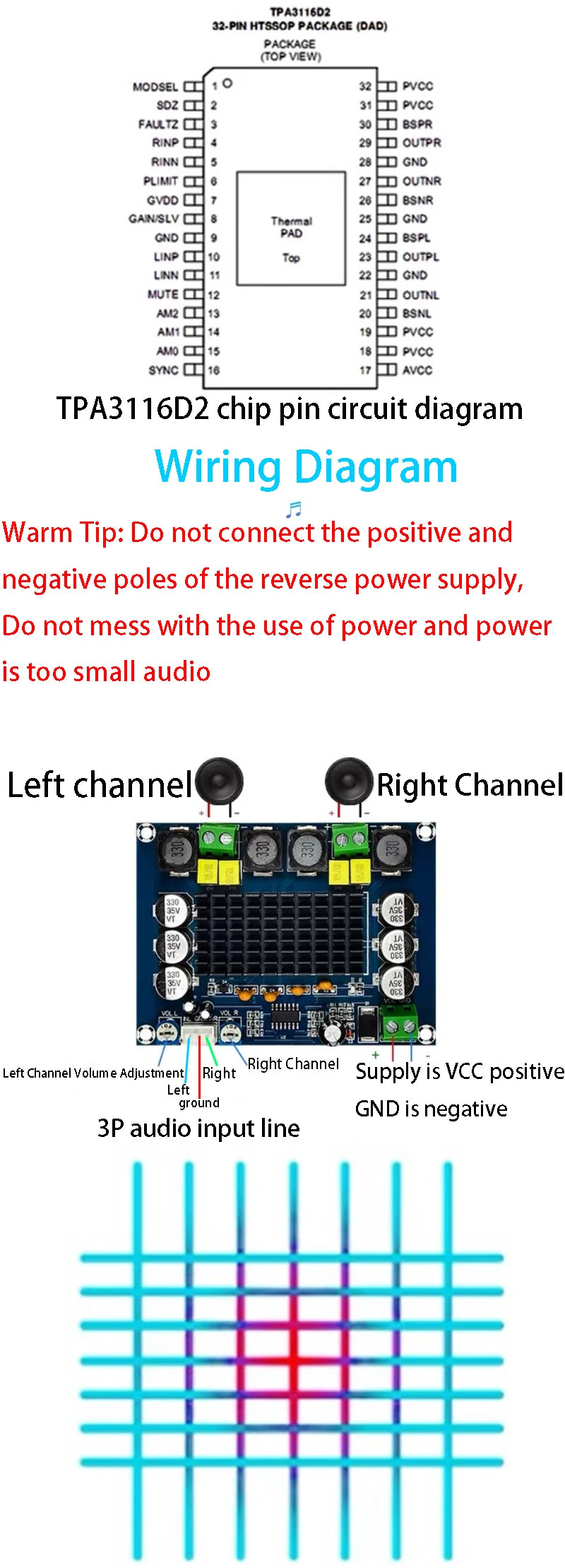TPA3116D2 High-Power Class D Dual Channel Audio Amplifier Board 2x120W