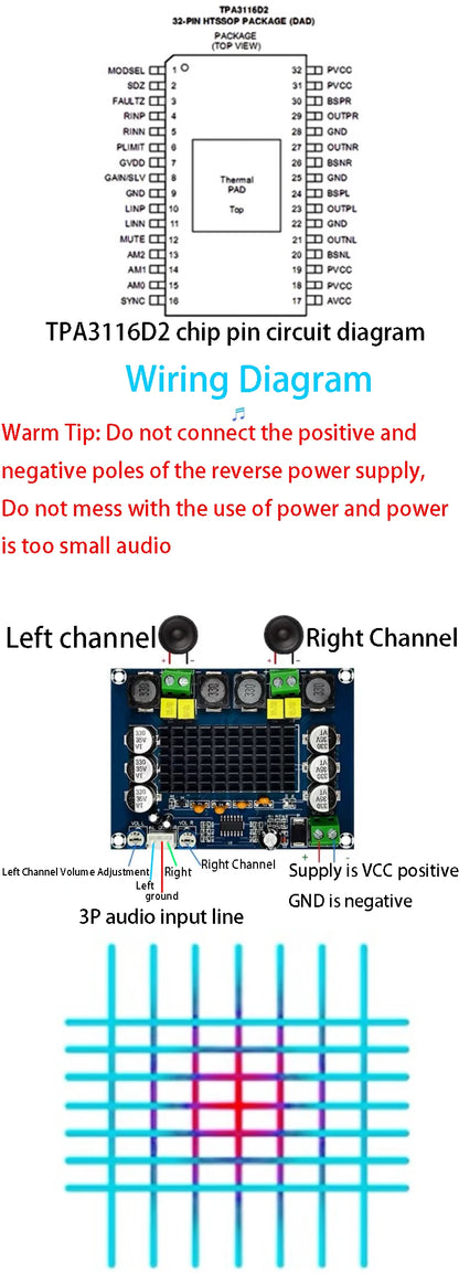 TPA3116D2 High-Power Class D Dual Channel Audio Amplifier Board 2x120W