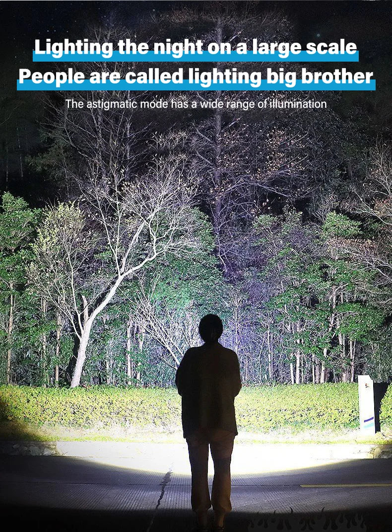Ultra Bright Rechargeable LED Flashlight Zoomable High Lumens