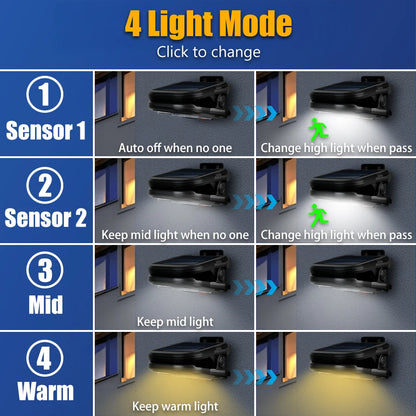 High Bright Solar Wall Light with Motion Sensing Outdoor LED Type-C Rechargeable Waterproof Lantern for Garden Balcony Staircase