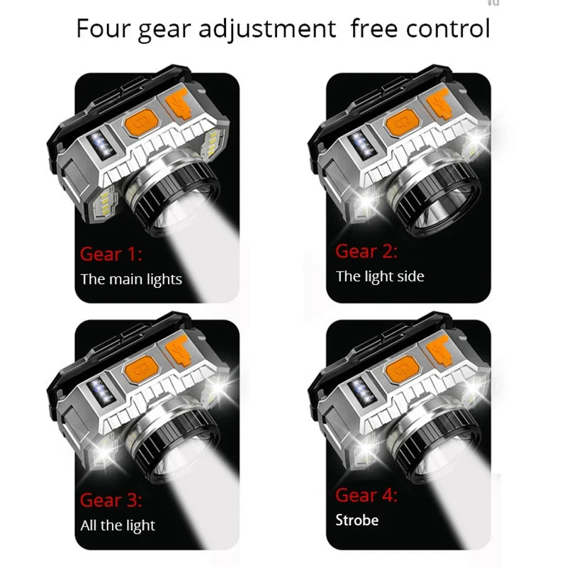 T20 Portable Strong Light Headlamp Four Lighting Modes Built-in Battery USB Rechargeable Waterproof Headlight Outdoor Camping