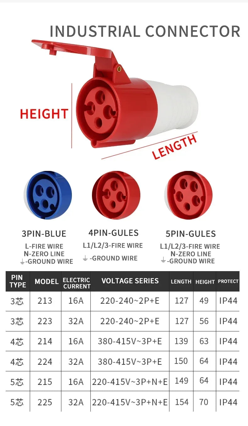 Industrial Plug and Socket Waterproof Connector 3PIN 4PIN 5PIN 16A 32A Electrical Connection Wall Mount Socket