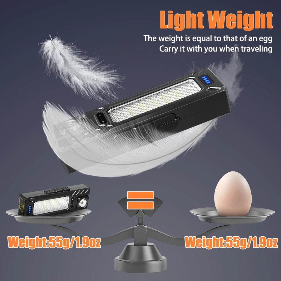 Mini Sensor LED Flashlight Rechargeable Torch with Magnet Portable Hat Clip Light Outdoor Waterproof for Camping Fishing Lantern