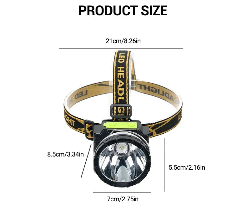 COB LED Induction Headlamp USB Rechargeable 5 Mode 18650 Headlight