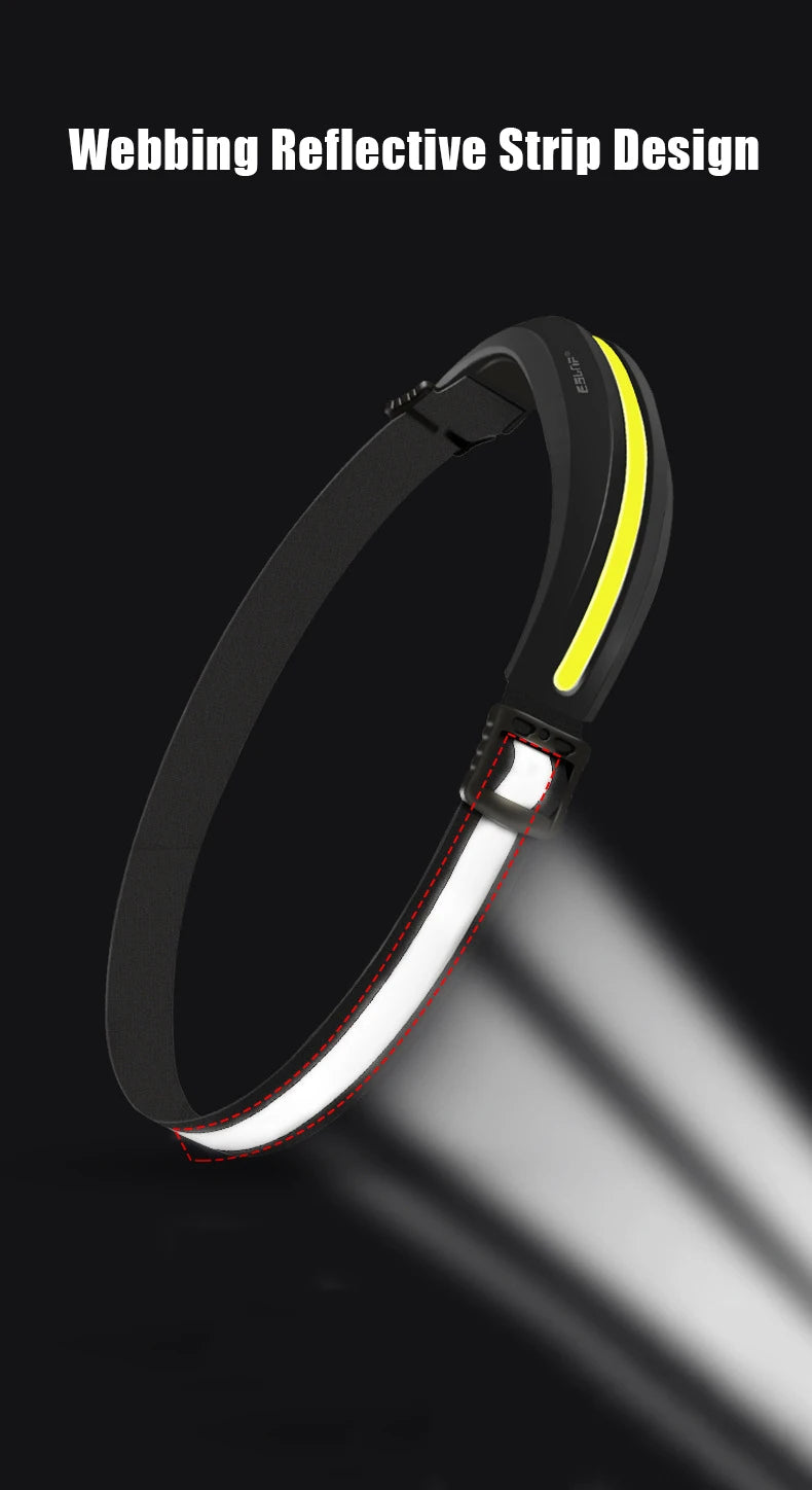 Powerful Portable COB Headlamp USB Rechargeable Red and White Light Work Light Outdoor Camping Fishing Night Running Headlight