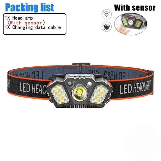 LED Induction Mini Strong Light Headlight Charging Work Light Waterproof Outdoor Multifunctional Camping Light Fishing Light