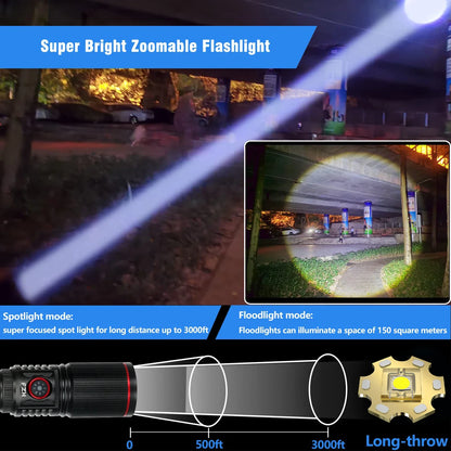 LED High Power Strong Light Long-range Tactical Flashlight Type-C Charging Waterproof Outdoor Emergency Lighting Spotlight