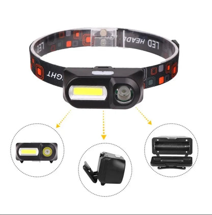Powerful Portable XPE+COB Headlamp LED Head Flashlight Type-C Rechargeable Outdoor Waterproof Fishing Camping Hiking Headlight