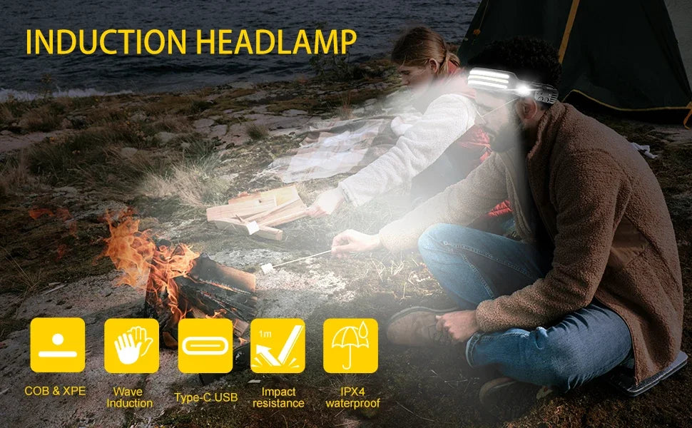 Rechargeable LED Headlamp with Motion Sensor COB Waterproof Working Light