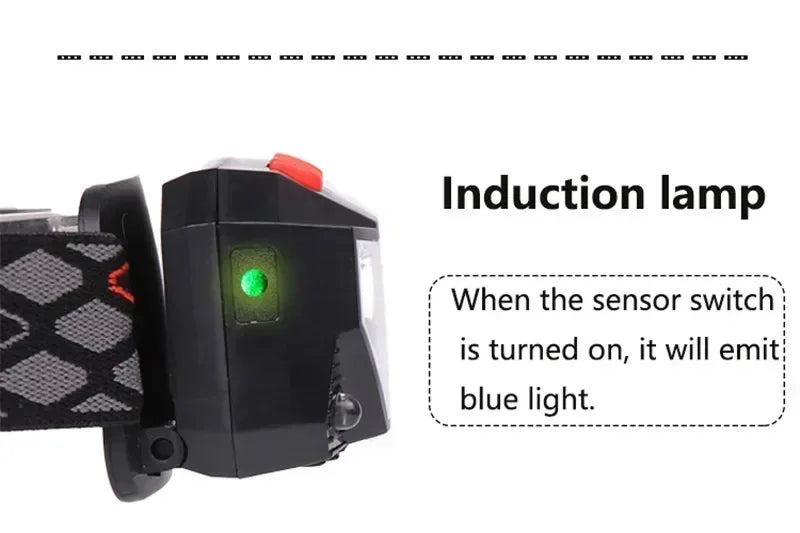 USB Rechargeable LED Sensor Headlamp Built-in Battery Head Flashlight Headlight Led Head Torch Camping Fishing Search Light