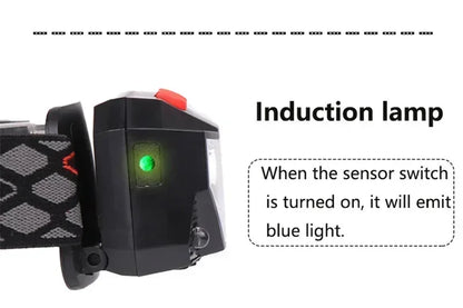 USB Rechargeable LED Sensor Headlamp Built-in Battery Head Flashlight Headlight Led Head Torch Camping Fishing Search Light
