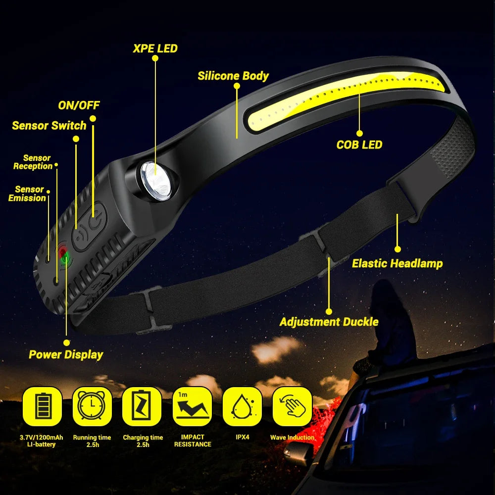 Wave Your Hand Sense COB Headlights Outdoor Cycling Lights USB Charging Night Running Lights Strong Light Silicone Headlights