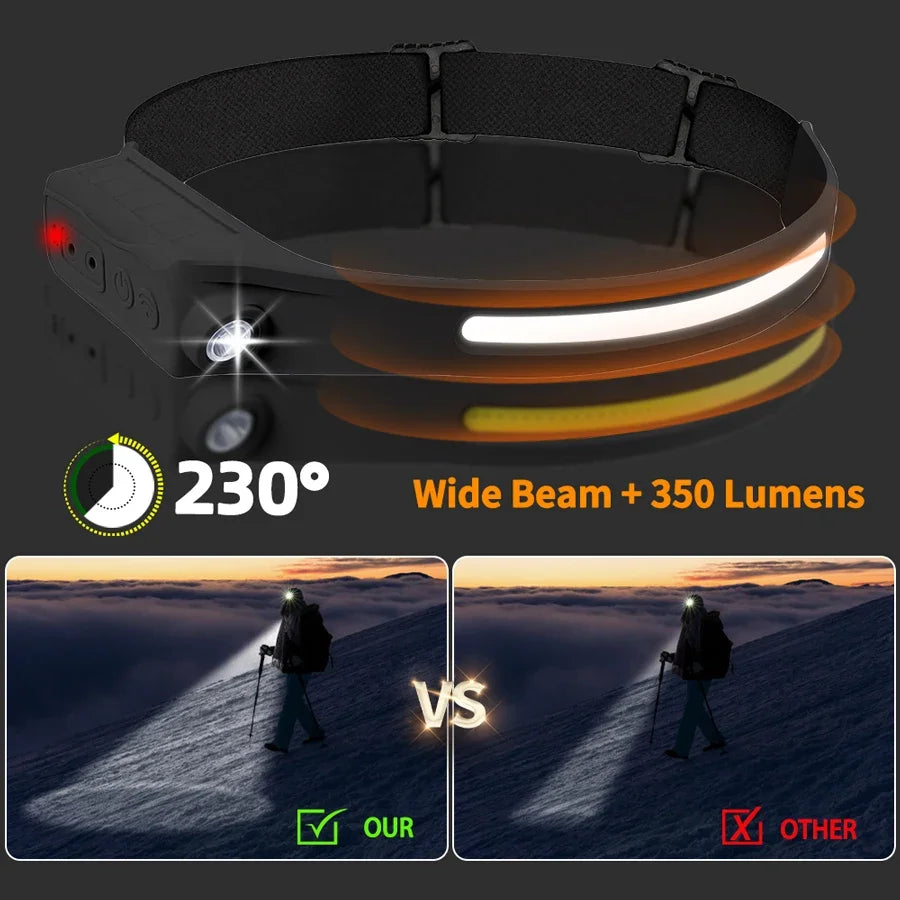 LED Sensor Headlamp Rechargeable Head Torch 5 Mode for Outdoor