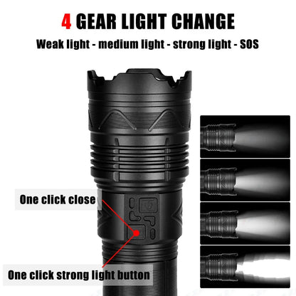 Powerful LED Flashlight GT60 High Power Tactical Zoomable Torch USB Rechargeable Outdoor Camping Lantern with Power Display