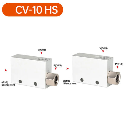 Vacuum Generator Pneumatic Control Valve CV1025 Air Exhaust Ejector Aluminum Alloy Resistant with Threaded Ends