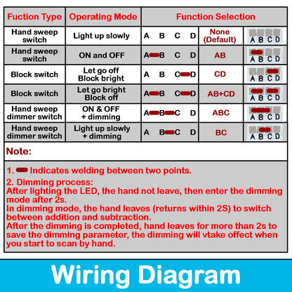 Short Distance Sweep Hand PIR Motion & Capacitive Touch Sensor Module 5V-24V 5A 120W LED Dimming Control