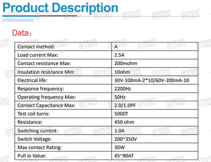 5Pcs 4x28mm Magnetic Reed Switch Sensor Normally Open NO Contact Induction for DIY Electronics