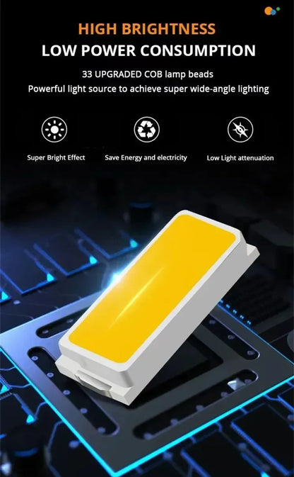 Multifunctional COB Searchlight LED Strong Light Flashlight Solar Charging Waterproof Outdoor Emergency Lighting Work Light