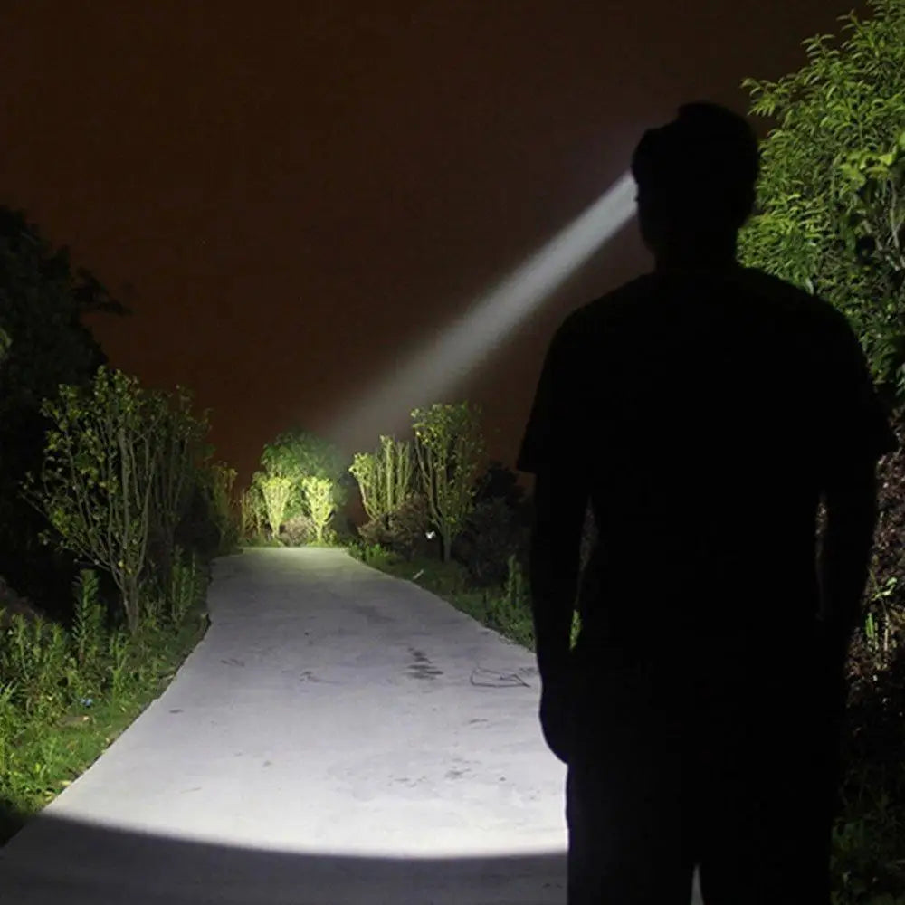 Powerful LED Zoom Headlamp USB Rechargeable Induction Headlight