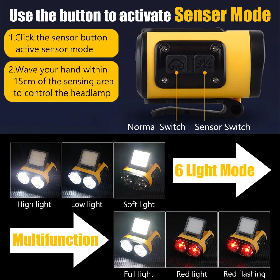 Multifunctional LED Headlamp Cap Clip USB Rechargeable Headlight