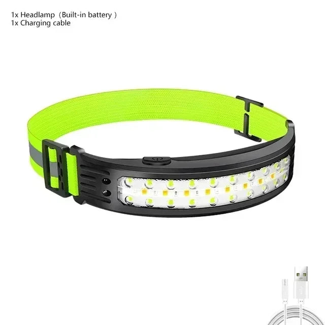 LED COB Headlamp USB Rechargeable Head Lamp Motion Sensor Waterproof Lantern for Outdoor Camping Fishing Running Emergency Light