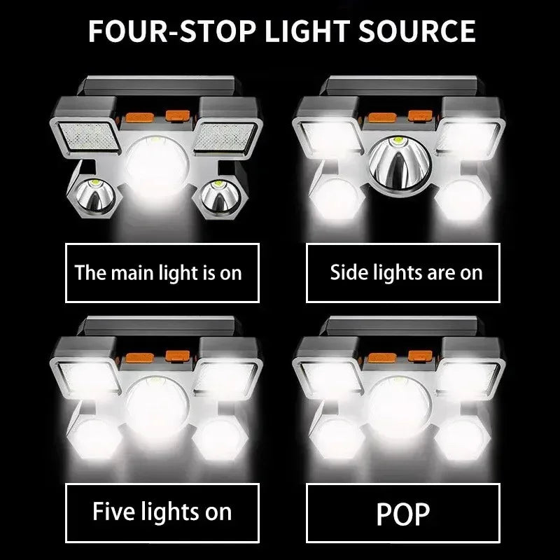 5 LED High Power Headlamp Portable Rechargeable HeadLight Built-in Battery Flashlight Outdoor Working Light for Fishing Camping