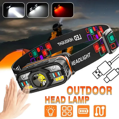 Powerful LED Headlight Handfress Motion Sensor Headlamp Head Lamp 6 Modes COB Flashlight Torch Head Light for Outdoor Camping