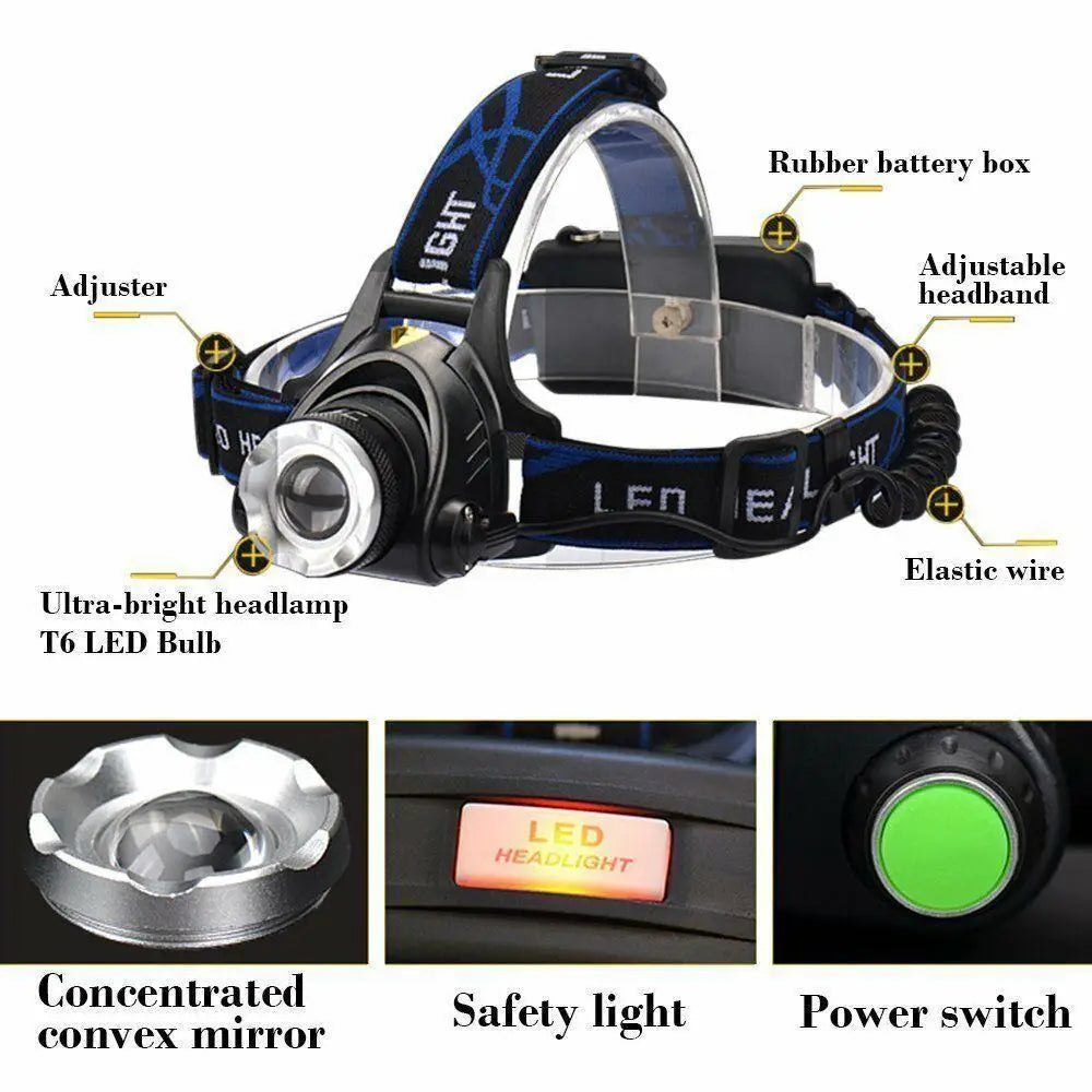 Powerful LED Zoom Headlamp USB Rechargeable Induction Headlight